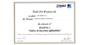 attestato_rating1-300x150 Gallery